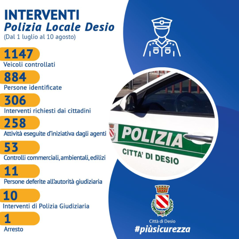 La sicurezza a Desio non va in vacanza.